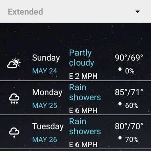 Meet your Posher, Charles